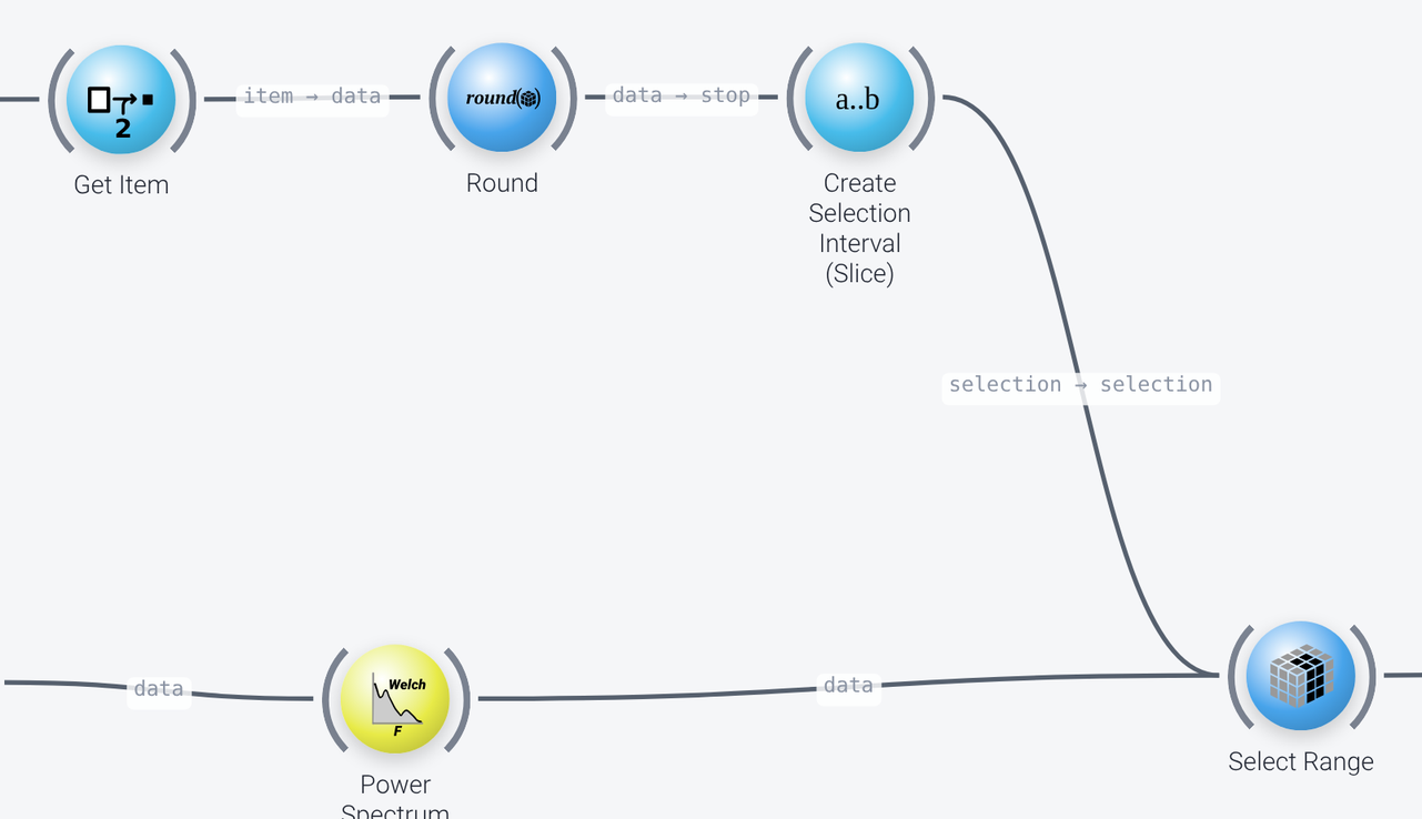 Frequency range selection nodes