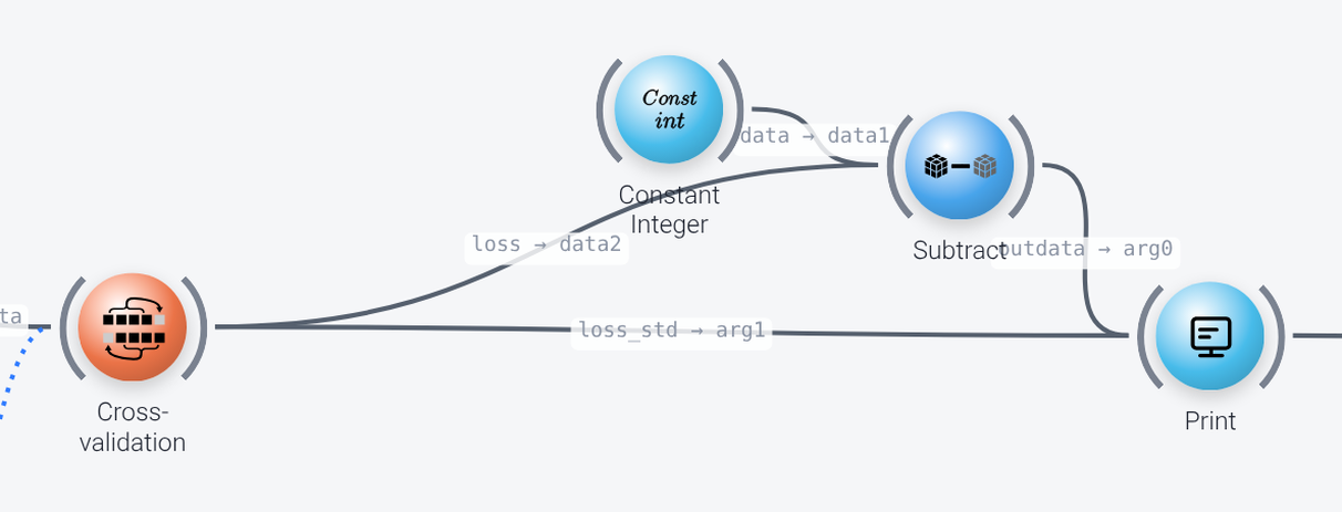 Result nodes