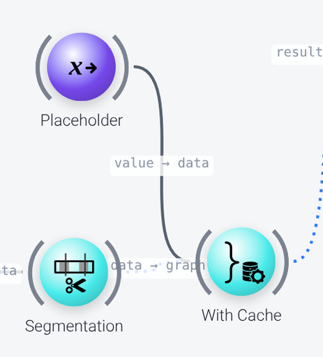 The With Cache node