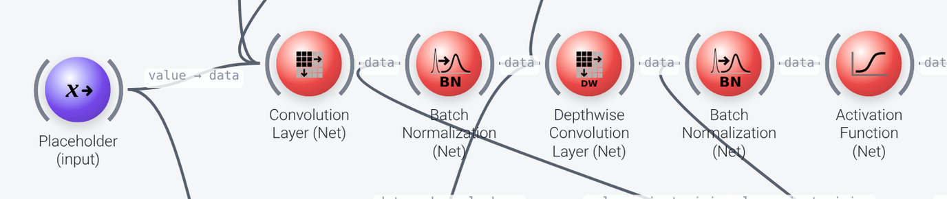 Network graph (1)