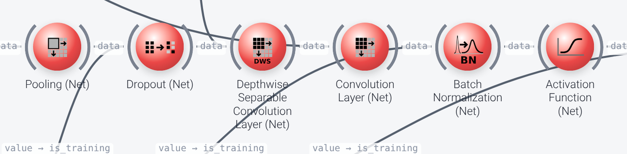 Network graph (2)