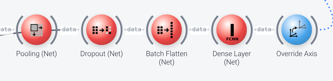 Network graph (3)