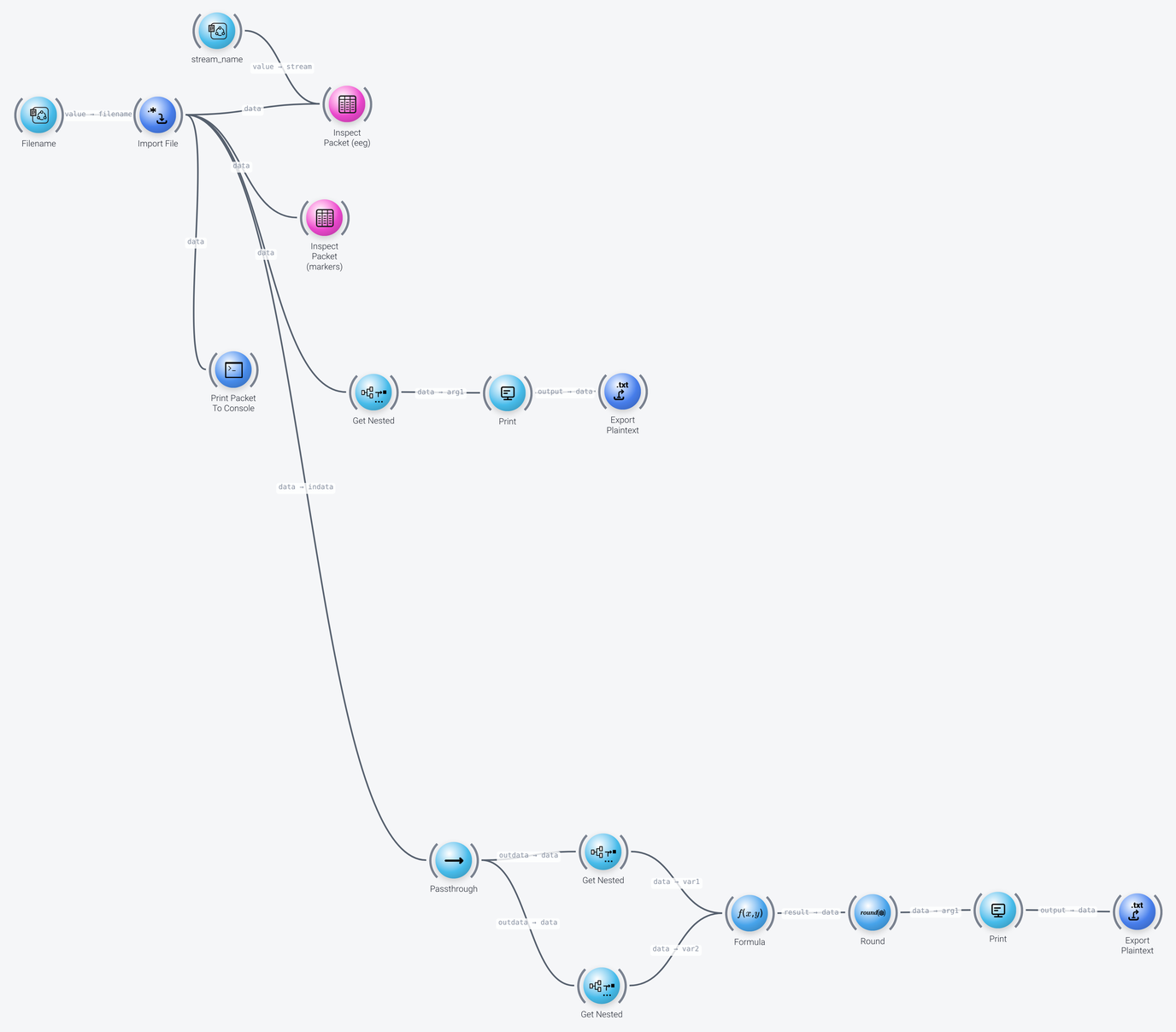 Inspect file data pipeline