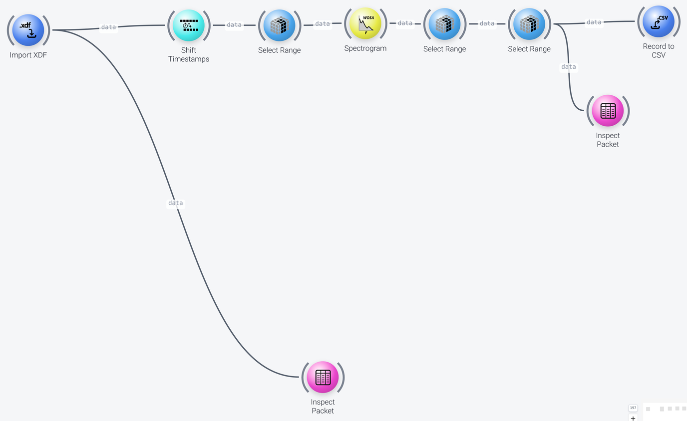 Save to CSV pipeline