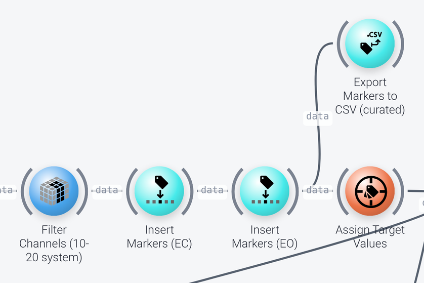 Marker curation nodes