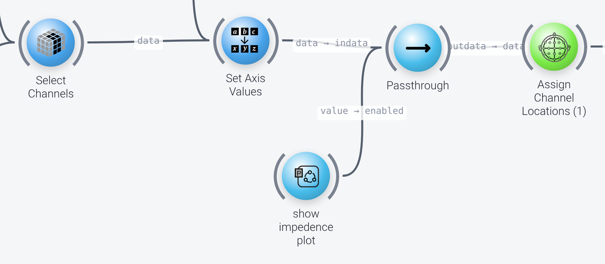 Impedance stream nodes (2)